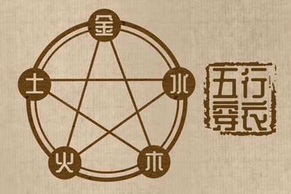 2030年06月28日五行穿衣指南